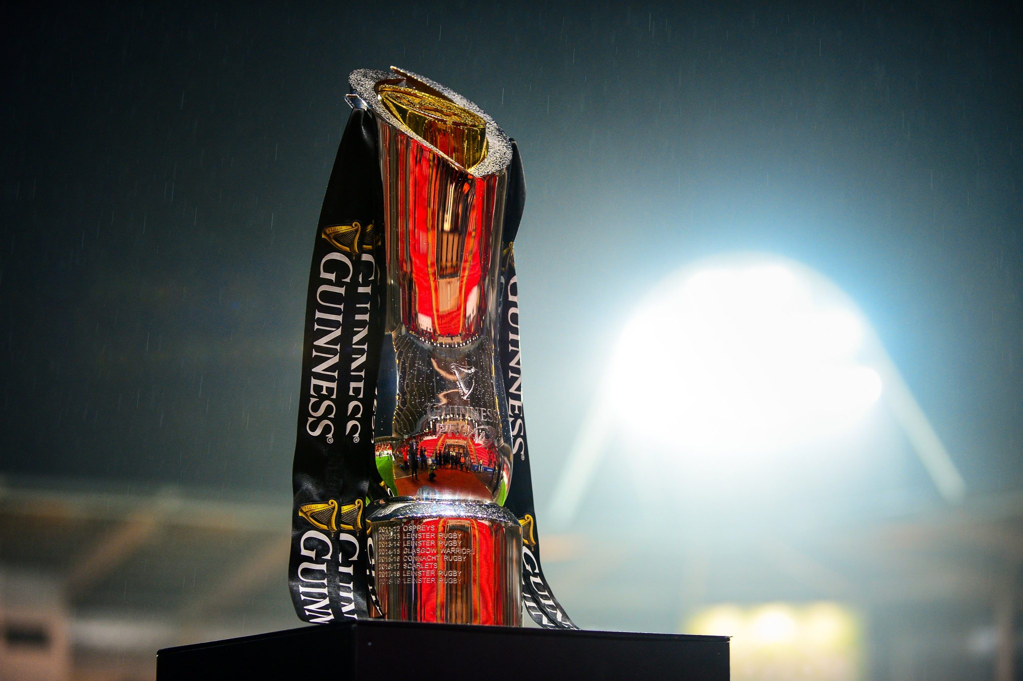 Guinness PRO14 Set Target Date Of August 22 To Return To Action ...